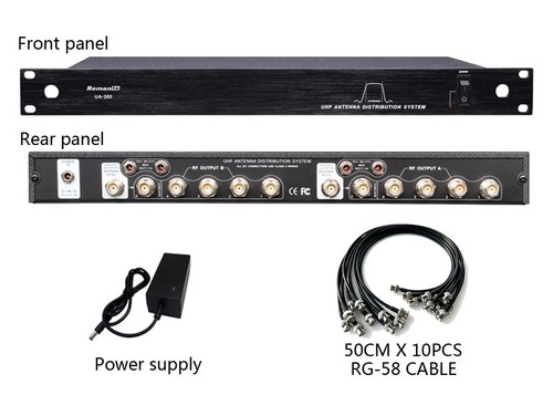 Distribuzione antenna - antenna, /